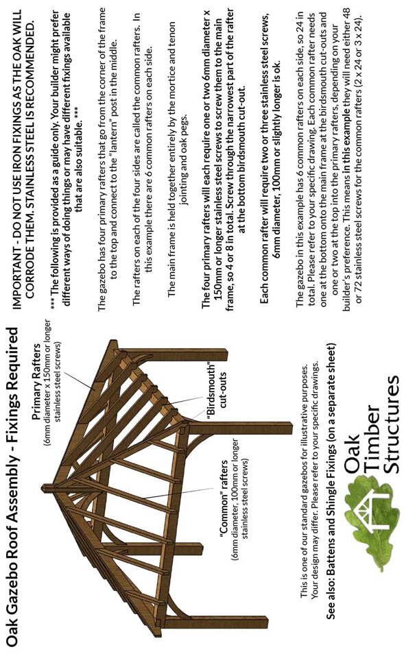 graphic showing gazebo roof assembly